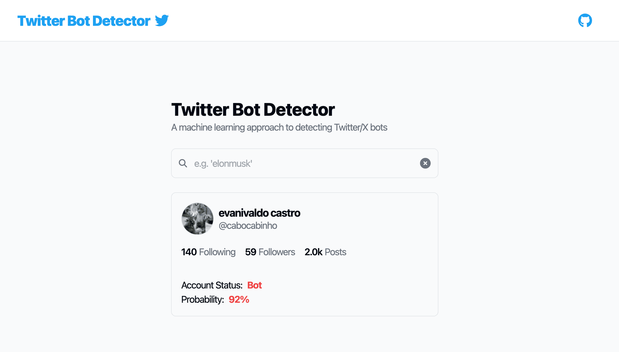 Twitter Bot Detector